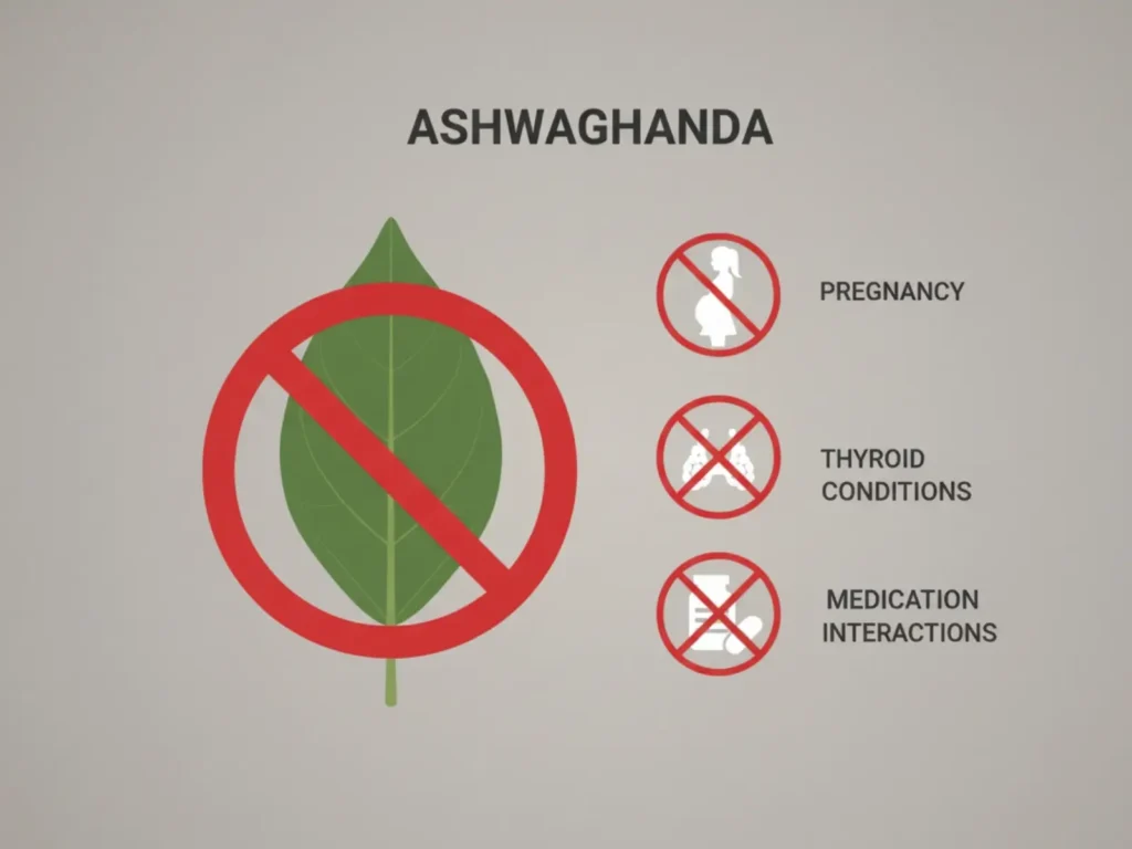 When and How to Take Ashwagandha Dosage for Anxiety