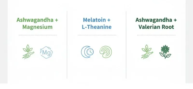 Alternative supplement stacks for sleep besides ashwagandha and melatonin
