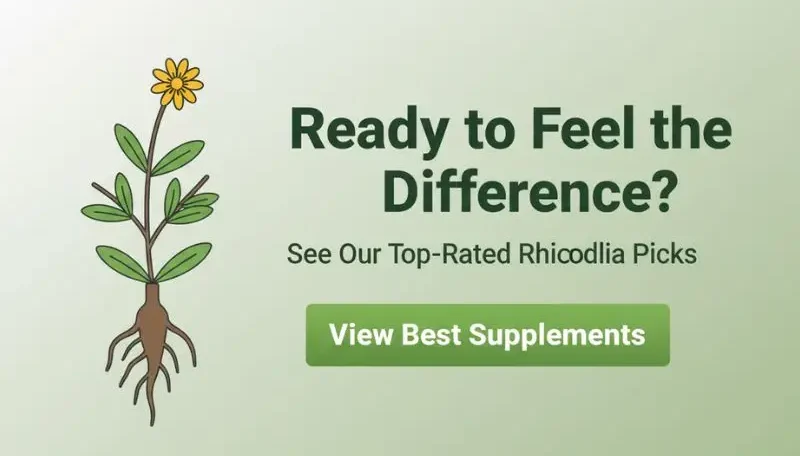 Call to action to view the best rhodiola supplements reviewed