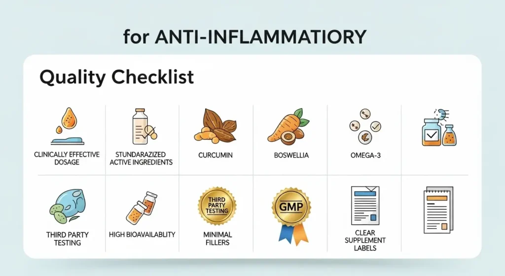 what to look for in anti inflammatory supplements quality checklist